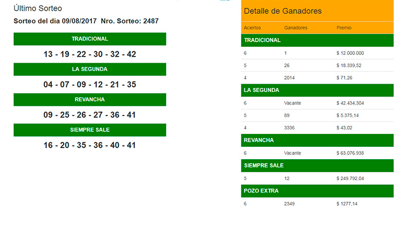 Imagen adicional